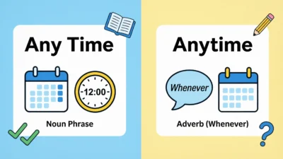 Any Time vs Anytime