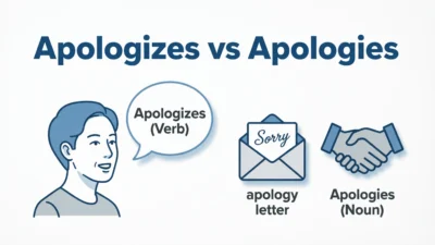 Apologizes vs Apologies