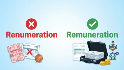 Renumeration vs Remuneration