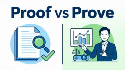Proof vs Prove