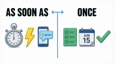 As Soon As vs Once